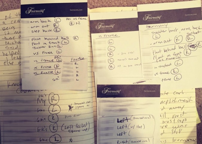 Hope Solo's handwritten notes on penalty kickers for opposing teams. "Player numbers have been blurred out,' she writes. "(The Olympocs are coming up.)" (hopesolo.com)